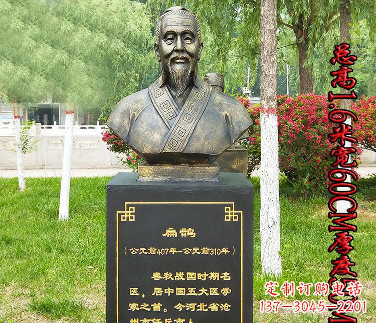 大同扁鹊胸像古代名医铜雕