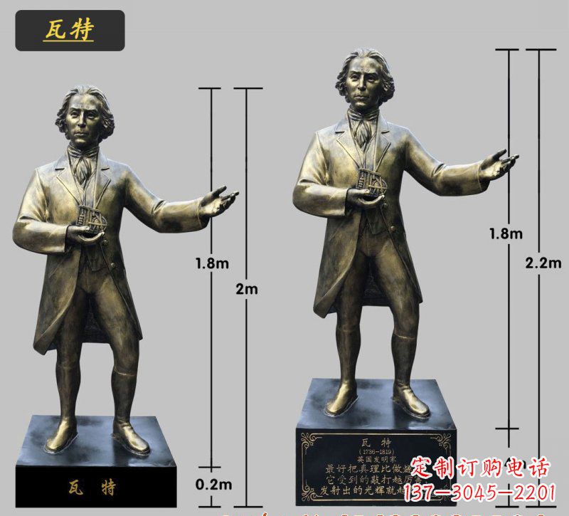 大同瓦特铜雕像